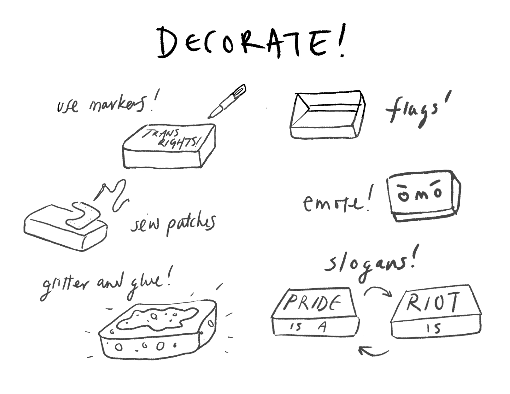 Both pages: Decorate! Use markers! (A marker writing 'trans rights!' on a brick) Sew patches (a brick with a weird shaped patch and needle); glitter and glue! (a shiny brick with a smear of glue) flags! (demisexual flag on a brick) emote! (an angry omo face) slogans! ('PRIDE' on the big side, 'IS A' on the small side; flippy arrow; 'RIOT' on the big side, 'IS' on the small side.